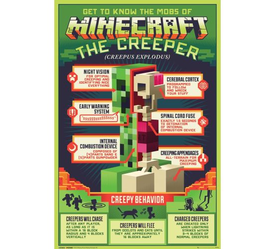 Minecraft-Creepy-Behavior-915x61-Poster-1 Minecraft-Creepy-Behavior-915x61-Poster-1